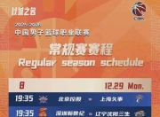 爱游戏-CBA常规赛赛程吃紧，孟菲斯灰熊冲刺阶段门线救险，气氛紧张，赛程密集仍需轮换的简单介绍