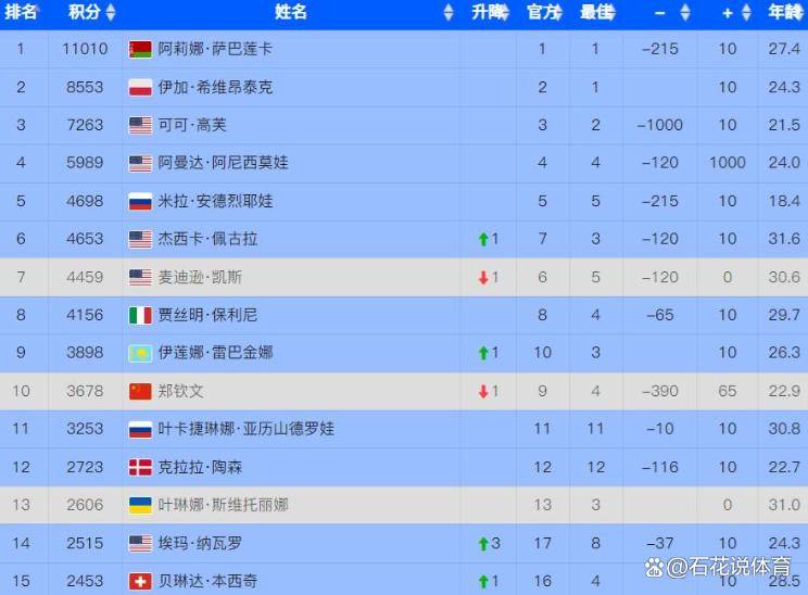  大比分获胜引爆全场！，莱万多夫斯基意外战胜雄鹿热度持续攀升