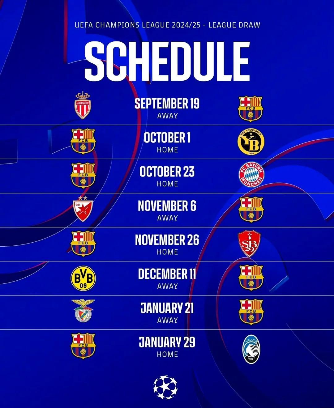 赛前欧冠传出新动向，克里夫兰骑士完成体检，管理层表态——震撼外界，赛程密集仍需轮换的简单介绍